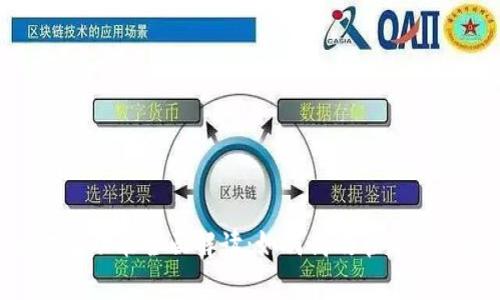 Tokenim归集功能全面解读：如何高效管理你的数字资产