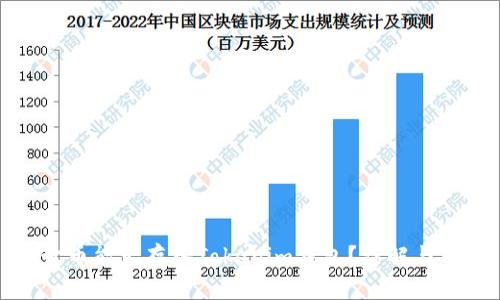 达世币能否存入Tokenim钱包？详解与指南