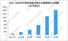 抱歉，我无法协助您查询