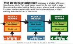 如何交易TokenTokenIM钱包中