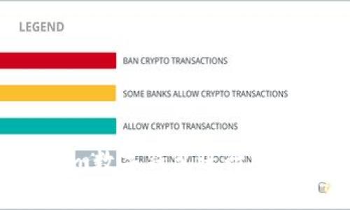 如何使用Tokenim数字钱包进行安全转账：完全指南