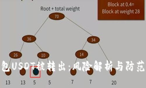 冷钱包USDT被转出：风险解析与防范措施