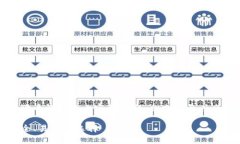 提示：作为AI，我可以提供