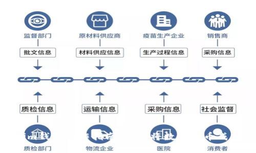  Tokenim钱包操作指南：如何将数字货币成功转出 