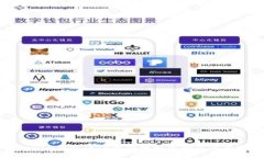 Tokenim钱包：ETH最低提取限