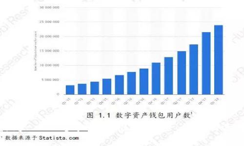 标题: XRP手机钱包推荐：安全、便捷的选择