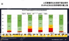 狗狗币钱包1.10更新：全面