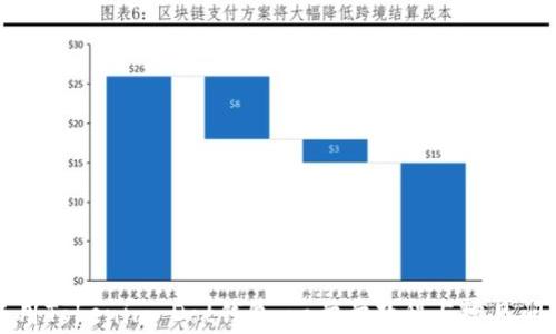 
如何使用Tokenim Dot钱包：一步步教程与常见问题解答