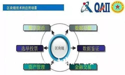 标题: 理解Plus Token: 加密货币投资中的风险与机遇