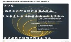  biaoti Tokenim被盗怎么办？