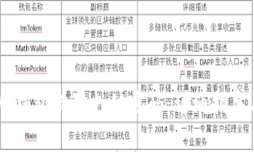 如何为IM冷钱包设置支付密码：详细指导与注意事项