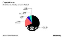 标题: 比太钱包无法存储