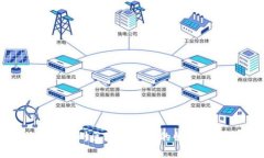 Tokenim: 杭州区块链公司的