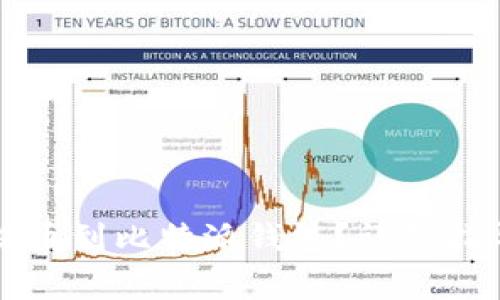 如何将火币资金提币到比特派钱包？详细指导与常见问题解析