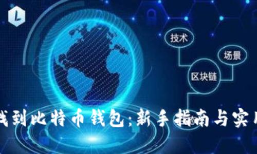 如何找到比特币钱包：新手指南与实用技巧