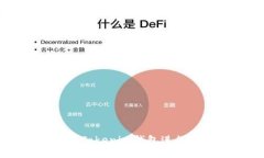 标题如何安全使用Tokenim钱