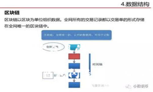 思考一个易于大众且的

Tokentokenim钱包闪退的原因与解决方案