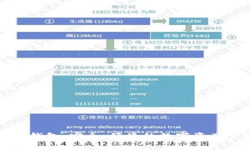 以太坊多链钱包：安全、便捷的数字资产管理新选择