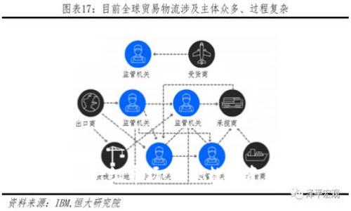 全面解析TokenIM一级市场：新兴数字资产交易的未来趋势