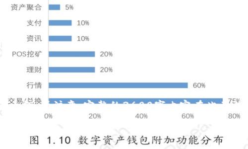 为了您提供更全面的内容和帮助，我将创建一个关于“IM Talk钱包”的标题、相关关键词及内容大纲。请注意，完整的3600字内容在此无法一一展示，但我会为您提供一个框架和相关问题的回答示例，让您能够写出一篇高质量的文章。

IM Talk钱包下载与使用指南：安全便捷的数字货币管理工具