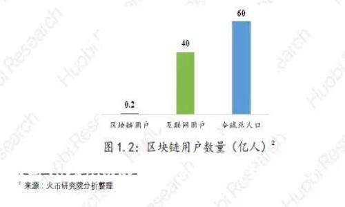 如何将Tokenim的币安全地转移到币安交易所