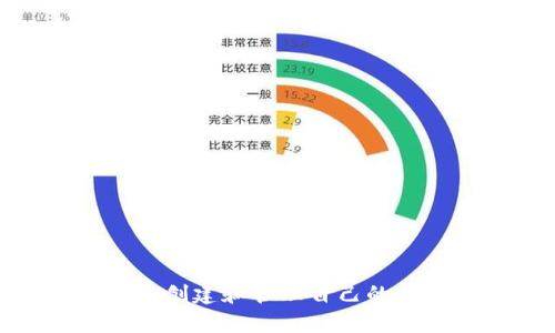 如何通过Tokenim创建和管理自己的MyToken数字资产