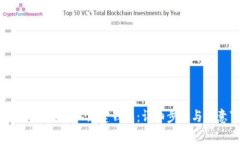 如何在Tokenim上新建钱包：