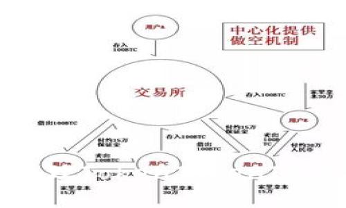 如何安全管理TokenTokenIM钱包助记词