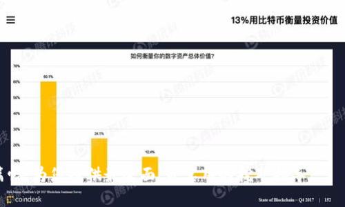 标题
tokenim钱包挖矿教程：新手必看！全面解析与实用技巧

tokenim钱包, 挖矿教程, 加密货币, 数字资产/guanjianci

内容主体大纲
1. 引言
   - 什么是tokenim钱包
   - 为什么选择tokenim钱包进行挖矿
   
2. Tokenim钱包基础知识
   - Tokenim钱包的特点及功能
   - 如何注册和创建tokenim钱包

3. 挖矿的基本概念
   - 什么是挖矿
   - 机制与技术背景

4. Tokenim钱包挖矿的准备工作
   - 硬件及软件要求
   - 必备知识与技能

5. Tokenim钱包挖矿的详细步骤
   - 步骤1：获取相关软件
   - 步骤2：配置钱包
   - 步骤3：进行挖矿设置
   - 步骤4：监控挖矿进度
   
6. 提高挖矿效率的技巧
   - 硬件升级建议
   - 软件设置
   - 节能与成本控制

7. 常见问题解答
   - 问题1：挖矿过程中的常见问题
   - 问题2：如何处理挖矿收益
   - 问题3：tokenim钱包的安全性
   - 问题4：挖矿对环境的影响
   - 问题5：为什么选择tokenim钱包而不是其他钱包
   - 问题6：如何防止被黑客攻击
   - 问题7：未来挖矿的趋势与展望

引言
在加密货币日益流行的时代，挖矿作为获取数字资产的一种重要方式，吸引了众多用户的关注。而tokenim钱包，作为一款功能强大的数字资产管理工具，也因其友好的用户界面和丰富的功能而受到了越来越多用户的青睐。本文将为您详细介绍tokenim钱包挖矿的基础知识，帮助新手用户快速上手。

Tokenim钱包基础知识
tokenim钱包是一个安全、易用的多币种钱包，支持多种加密货币的存储与管理。其最大的特点是用户可以通过钱包直接参与挖矿，进一步提升资产的增值能力。用户需要先了解tokenim钱包的基本功能，如多重签名、资产恢复、交易记录查询等。
注册tokenim钱包非常简单，用户只需下载应用程序，填写必要的信息，设置安全密码后即可顺利创建钱包。在创建钱包后，用户应妥善保存助记词和私钥，以防止资产丢失。

挖矿的基本概念
挖矿是指通过计算机运算来验证并记录交易的过程。它是区块链系统运行的重要机制之一。通过挖矿，矿工可以获得加密货币作为报酬。不同的加密货币采用不同的挖矿算法，例如比特币采用SHA-256算法，而Ethereum（以太坊）则使用Ethash算法。

Tokenim钱包挖矿的准备工作
在开始挖矿之前，用户需要准备好相应的硬件设备和软件。对于大多数新手用户而言，一个性能较好的显卡和稳定的网络连接是必不可少的。同时，用户需要安装tokenim钱包的最新版本，以确保最优的挖矿效率。
除此之外，用户还应具备一定的技术知识，例如如何配置挖矿软件、如何加入挖矿池等，才能最大程度地提高挖矿收益。

Tokenim钱包挖矿的详细步骤
首先，用户需要下载并安装挖矿所需的软件，并确保tokenim钱包已经创建成功。接下来，用户需要配置钱包，包括设置矿工账号、选择挖矿模式等。然后，用户可以开始进行挖矿设置，选择合适的挖矿池并设定挖矿参数。最后，记得定期监控挖矿进度，以便及时调整。

提高挖矿效率的技巧
为提高挖矿效率，用户可以考虑硬件升级，例如购买更高效的显卡或挖矿设备。此外，软件设置也能显著提高挖矿速度。例如，调整挖矿程序的参数，设置较低的功耗模式等，都是不错的选择。同时，用户还应关注挖矿成本，合理控制电费等开支。

常见问题解答
h4问题1：挖矿过程中的常见问题/h4
在挖矿过程中，可能会遇到诸如网络连接不稳定、挖矿软件崩溃等问题。用户应提前了解这些可能出现的问题及其解决方法，如重启路由器、更新软件等，以保证挖矿活动的顺利进行。

h4问题2：如何处理挖矿收益/h4
挖矿获得的收益一般会自动存入用户的钱包。在提现时，用户需了解各平台的手续费及提现时间等信息，保证自身收益的最大化。同时，也应定期查看账户余额，避免因疏忽导致资产的损失。

h4问题3：tokenim钱包的安全性/h4
tokenim钱包注重安全性，多重签名及助记词恢复等功能都大大提升了资产的安全保障。用户还应定期更新密码和备份助记词，以防账号被盗。

h4问题4：挖矿对环境的影响/h4
挖矿所需的大量电力对环境造成了负担。本文将探讨目前挖矿对环境影响的研究，并介绍一些减小影响的措施，例如使用可再生能源等。

h4问题5：为什么选择tokenim钱包而不是其他钱包/h4
tokenim钱包以其良好的用户体验和多种功能而受到用户的青睐。本文将分析tokenim钱包相较于其他钱包的优势，如便捷性、安全性等。

h4问题6：如何防止被黑客攻击/h4
网络安全问题时常困扰着挖矿用户，本文将介绍防止黑客攻击的有效措施，如使用防火墙、保持软件更新等。

h4问题7：未来挖矿的趋势与展望/h4
随着区块链技术的不断发展，挖矿的未来将会呈现怎样的趋势？本文将对此进行探讨，分析未来市场趋势及新兴机会。

以上是关于tokenim钱包挖矿教程的一个初步框架和相关信息。接下来的内容将详细展开每个部分，确保达到3600字以上的篇幅，为您提供最全面、最实用的挖矿指导。