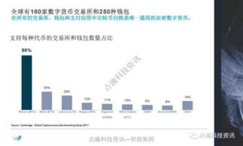 标题
如何在安卓设备上使用TokenIM进行加密通信


TokenIM, 安卓, 加密通信, 区块链
/guanjianci

## 内容主体大纲

1. 引言
   - TokenIM简介
   - 为什么选择TokenIM进行加密通信？

2. TokenIM的安装
   - 从应用商店下载安装
   - 手动安装的步骤

3. 注册与登录
   - 创建TokenIM账号
   - 登录过程中的注意事项

4. TokenIM的主要功能
   - 点对点通信
   - 群组聊天功能
   - 文件和媒体共享

5. TokenIM的安全性
   - 数据加密技术详解
   - 如何保护个人隐私

6. TokenIM的设置与个性化
   - 如何设置个人资料
   - 通知和隐私设置

7. 应用TokenIM的最佳实践
   - 安全使用建议
   - 避免常见的错误

8. 总结
   - TokenIM的优势与不足
   - 未来的发展潜力

## 引言

### TokenIM简介

TokenIM是一款基于区块链技术的即时通讯应用，致力于为用户提供安全、私密的聊天环境。与传统聊天应用不同，TokenIM采用了去中心化的网络结构和强大的加密技术，确保了用户信息的安全性。在当前数据泄露和隐私安全问题日益严峻的背景下，越来越多的人开始转向TokenIM这样的安全通讯工具。

### 为什么选择TokenIM进行加密通信？

TokenIM不仅提供普通聊天功能，更重要的是其在隐私和安全性上的卓越表现。使用TokenIM，用户的数据将通过高标准的加密技术进行传输，使得黑客和数据窃取者无从下手。此外，TokenIM的去中心化特性意味着没有单一的服务器掌握用户信息，这进一步提升了安全性。

## TokenIM的安装

### 从应用商店下载安装

要开始使用TokenIM，首先需要在安卓设备的应用商店中下载它。打开你的应用商店，搜索“TokenIM”。找到应用后，点击“安装”。安装完成后，您将在应用列表中找到TokenIM图标，点击它即可启动应用。

### 手动安装的步骤

如果无法通过应用商店下载安装TokenIM，用户可以选择手动安装。首先，请访问TokenIM的官方网站，从中下载最新的APK文件。下载后，确保你的安卓设备允许安装来自未知来源的应用，然后找到下载的APK文件，点击安装。当安装完成后，您可以在设备上找到并打开TokenIM。

## 注册与登录

### 创建TokenIM账号

首次使用TokenIM时，您需要创建一个账号。打开应用后，点击“注册”，按照提示输入您的手机号码或电子邮件地址，并设置一个安全密码。系统会向您的手机发送验证码，输入验证码以验证您的身份。完成后，您将成功创建账号，可以选择设置个人资料，如昵称和头像。

### 登录过程中的注意事项

在注册完成后，您可以通过手机号码或电子邮件和密码登录TokenIM。如果忘记了密码，应用提供找回密码的功能，您可以通过验证您的电子邮件或短信来重设密码。要注意的是，确保使用强密码以保障账号的安全。

## TokenIM的主要功能

### 点对点通信

TokenIM的核心功能之一是点对点通信。通过TokenIM，您可以直接与其他用户进行加密聊天，所有信息在传输过程中都经过加密处理，确保内容只有双方可以查看。您可以发送文本、语音信息，甚至视频通话，以满足不同交流需求。

### 群组聊天功能

除了点对点通信外，TokenIM还支持群组聊天功能。用户可以创建群组，将多个联系人添加到同一个聊天中，方便团队协作或家庭交流。所有群组消息同样经过加密，不必担心信息泄露。

### 文件和媒体共享

TokenIM还允许用户分享文件和多媒体内容。在聊天中，您可以轻松发送照片、视频、文档等文件，所有共享的内容也一并加密，保护您的隐私。

## TokenIM的安全性

### 数据加密技术详解

TokenIM采用了前沿的数据加密技术，确保用户的通信内容不会被第三方窃取。每条消息在发送之前都会被加密，而只有接收方能够解密获取信息。TokenIM的技术团队不断更新和升级加密算法，以应对潜在的网络威胁。

### 如何保护个人隐私

在使用TokenIM时，用户可以通过一些简单的隐私设置进一步保护个人信息，如设置消失消息或封锁不需要的联系人。此外，TokenIM的成立目的即是保护用户隐私，用户的聊天记录不会被应用方存储，所有信息仅在设备内部保留。

## TokenIM的设置与个性化

### 如何设置个人资料

进入TokenIM后，用户可以轻松设置个人资料。点击个人头像进入设置界面，您可以更改昵称、头像、个性签名等信息。确保您提供的信息不会泄露出敏感数据，保护个人隐私。

### 通知和隐私设置

为了获得最佳的使用体验，用户可以调整TokenIM的通知和隐私设置。在设置中，您可以选择开启或关闭通知，调整警报音量等。此外，您也可以设置谁可以查看您的在线状态以及消息已读情况，增强个人信息的保护。

## 应用TokenIM的最佳实践

### 安全使用建议

为确保使用TokenIM的安全性，用户应定期更新应用程序，保持在最新版本上。此外，使用强密码及双重身份验证功能可增强账号安全性。在连接公共Wi-Fi时，尽量避免发送敏感信息，以防数据被窃取。

### 避免常见的错误

在使用TokenIM时，一些常见的错误可能导致隐私泄露。用户应避免在公共场合讨论敏感话题，确保只与可信任的联系人交流。同时，定期检查好友列表，删除不再信任的联系人。

## 总结

### TokenIM的优势与不足

总体而言，TokenIM为用户提供了一个安全、便捷的加密通信平台，特别适合注重隐私的用户。然而，尽管其优势明显，但仍有一些不足，比如用户基数相对较小，可能影响到用户体验和联系人的选择。

### 未来的发展潜力

随着人们对隐私问题越来越重视，TokenIM在市场中将具备很大的发展潜力。它不仅可以进一步提升安全性，还能拓展更多应用场景，比如智能合约、安全文件存储等，以满足用户不断变化的需求。

## 相关问题
1. TokenIM如何确保用户的安全与隐私？
2. 使用TokenIM进行国际通信是否收费？
3. TokenIM与传统聊天软件相比有何不同？
4. 如何解决TokenIM应用中的常见问题？
5. TokenIM在企业通讯上有哪些应用？
6. 如何识别和保护TokenIM账号避免被盗？
7. TokenIM的未来发展趋势如何？

上述问题将在后续内容中逐一详细探讨，每个问题约700字。