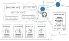 如何解决Tokenim带宽不足问