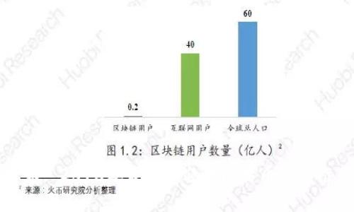 标题: 2013年最受欢迎的比特币钱包推荐