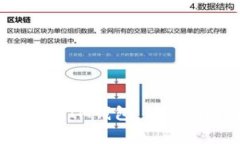 如何打开TokenTokenIM钱包：