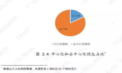 如何下载比特币钱包——崛起币的全攻略