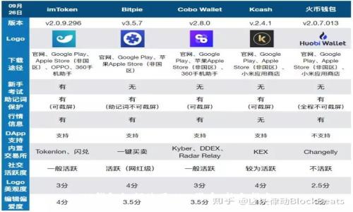 TP钱包如何使用UNI代币：新手指南