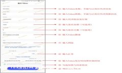 探索Tokenim金融：未来的数