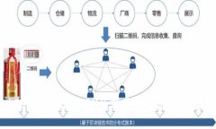 解决Tokenim钱包TRX余额不足