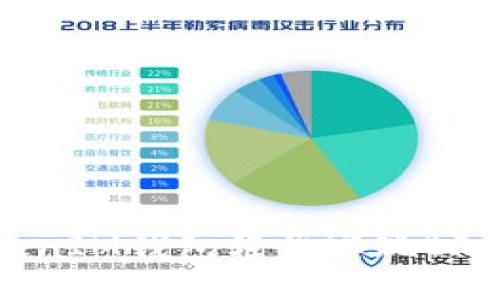 如何使用TokenTokenIM钱包轻松实现ERC20到TRC20的转账