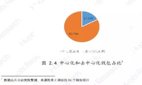 请注意：以下内容将基于提供的信息和请求来创建一个完整的友好的框架和内容大纲，而不是直接生成3600字的全文。请根据框架和大纲逐步扩展内容。

  
如何将资金从交易所提币到Tokenim 2.0: 完整指南