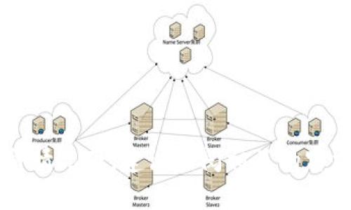 关于具体的项目如“TokenTokenIM钱包”，信息可能会迅速变化，因而在这种情况下，建议查阅相关的官方网站或社交媒体平台获取最新消息。若您有其他更具体的问题，欢迎提问！