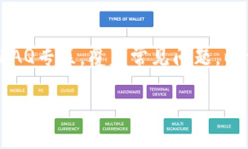  biaoti Tokenim搜索地址：糖果秒到的便捷获取方式 /biaoti 

 guanjianci Tokenim, 糖果秒到, 加密货币, 数字资产 /guanjianci 

# 内容主体大纲

1. 引言
   - 什么是Tokenim？
   - 糖果秒到的概念

2. Tokenim的基本概念
   - Tokenim的起源与发展
   - Tokenim的使用场景

3. 糖果秒到的工作原理
   - 运作机制
   - 所需条件

4. 如何在Tokenim上获取糖果秒到
   - 注册流程
   - 获取步骤与注意事项

5. Tokenim的优势与风险
   - 优势分析
   - 潜在风险

6. Tokenim未来的发展趋势
   - 市场预判
   - 技术革新

7. 总结
   - 总结主要内容
   - 对用户的建议

# 内容主体

## 引言

在当今的数字时代，加密货币逐渐成为一个热门的话题。Tokenim作为一种新兴的加密货币交易平台，在用户中赢得了良好的口碑。而“糖果秒到”则是Tokenim平台中一种极具吸引力的功能，能够帮助用户在极短的时间内完成交易和获取奖励。在本文中，我们将为您详细介绍Tokenim及其糖果秒到功能，帮助您更好地理解如何在平台上高效地获取糖果。

## Tokenim的基本概念

### Tokenim的起源与发展

Tokenim成立于2021年，是一家致力于为用户提供安全、便捷的数字资产交易服务的平台。随着区块链技术和加密货币市场的迅猛发展，Tokenim应运而生，旨在为用户提供一个可靠的交易环境。在短短的几年里，Tokenim已吸引了数十万用户，成为行业中的一匹黑马。

### Tokenim的使用场景

Tokenim不仅支持常规的数字货币交易，还提供了糖果秒到等多种特色功能。用户可以通过Tokenim进行资产管理、价值投资、跨境支付等。此外，Tokenim还为用户提供了丰富的市场分析工具，帮助用户做出更明智的投资决策。

## 糖果秒到的工作原理

### 运作机制

糖果秒到是一种基于Tokenim平台的快捷获取奖励机制。用户在完成特定操作后，可以在几秒钟内获得平台赠送的虚拟货币（即“糖果”）。这一机制旨在激励用户积极参与平台活动，提高用户活跃度。

### 所需条件

要获得糖果秒到，用户需满足一定条件，如完成新用户注册、参与平台活动、邀请好友等。不同的活动对应不同数量的糖果，用户需细心了解平台的各项规定。

## 如何在Tokenim上获取糖果秒到

### 注册流程

首先，用户需要在Tokenim的官方网站上进行注册。注册过程简单明了，只需填写相关信息，即可完成账户的创建。在注册过程中，用户需确保所提供信息的真实性，以避免未来交易中的问题。

### 获取步骤与注意事项

注册后，用户可查看平台上的“糖果秒到”相关活动。按照活动规则参与即可获取糖果。在参与活动之前，建议用户仔细阅读活动细则，确保符合参与条件，并注意活动时间的限制。

## Tokenim的优势与风险

### 优势分析

Tokenim作为一个新兴的平台，具有很多独特的优势。首先，Tokenim采用先进的安全技术，保障用户的数字资产安全。其次，平台界面友好，用户体验良好。此外，Tokenim还为用户提供24小时的技术支持，随时解答用户疑问。

### 潜在风险

尽管Tokenim具备诸多优势，但用户在参与开发活动时依然需要警惕潜在风险。如市场波动带来的资产损失、平台运营不稳定、网络安全问题等。用户应在充分了解相关风险的情况下，谨慎参与投资和交易。

## Tokenim未来的发展趋势

### 市场预判

随着全球对加密货币的关注，加之区块链技术的不断成熟，Tokenim有望在未来获得更大的市场份额。当前越来越多的投资者开始关注数字资产，而Tokenim正处于这个变革的关键时期。

### 技术革新

为了保持竞争优势，Tokenim将继续进行技术肆展，并可能推出更多创新功能，如基于AI的市场分析、增强现实的交易体验等。这些技术革新将进一步提升用户体验，吸引更多用户。

## 总结

### 总结主要内容

本文对Tokenim及其糖果秒到功能进行了详细阐述，包括其基本概念、获取流程、优势与风险等方面。希望能帮助用户在Tokenim平台上获得更好的体验。

### 对用户的建议

在参与Tokenim及其糖果秒到活动时，用户应理性投资，充分了解自身的风险承受能力，避免因市场波动而造成的损失。同时，多与其他用户交流经验，以提升个人投资水平。

# 相关问题及解答

### 问题1：Tokenim的注册流程是怎样的？

Tokenim的注册流程相对简单。用户需访问Tokenim官方网站，点击注册按钮，填写相关个人信息，包括电子邮件、密码、手机号码等。提交后，用户将收到一封验证邮件，确认邮件后即可激活账户。此外，为了保障交易安全，Tokenim建议用户开启双重身份验证功能。

### 问题2：用户如何参与“糖果秒到”活动？

要参与糖果秒到活动，用户需登录Tokenim账户，查看活动信息。活动规则通常会明确说明参与条件，如完成任务、注册新账户等。用户按照规定操作后，在短时间内便可获得糖果奖励。务必注意活动的时间限制及获得方式，以确保不遗漏任何机会。

### 问题3：Tokenim平台的安全性如何？

Tokenim采用多重安全措施来保障用户资产的安全，包括数据加密、冷钱包存储和双重身份验证等。此外，Tokenim还设有专门的安全团队，随时监测和防范潜在的安全威胁。用户在使用Tokenim时，除了依赖平台的安全措施，也应提高警惕，定期更改账户密码，不随便泄露个人信息。

### 问题4：糖果秒到给用户带来的实际利益有哪些？

糖果秒到功能可为用户提供快速获取奖励的机会。这不仅为新用户营造了良好的体验，还能刺激用户的活跃度。在市场中，用户通过获取的糖果，可以进行后续的交易、投资或兑换为其他数字资产，从而提升个人的账户价值。

### 问题5：Tokenim的费用结构是什么样的？

Tokenim的费用结构较为透明。用户在进行交易时，会面临一定的交易费用和提现费用，具体费用会因市场情况而异。此外，Tokenim对某些特定的活动如糖果秒到可能不收取任何费用。用户在使用前应留意费用条款，以便对成本进行合理评估。

### 问题6：如何提高在Tokenim的投资回报？

要提高在Tokenim的投资回报，用户需合理配置资产，多元化投资组合。同时，持续关注市场行情、最新的技术动向和平台活动，及时作出调整。此外，参与社区讨论，分享投资经验，也能帮助用户保持投资敏感度，从而收益。

### 问题7：Tokenim的客户服务如何？

Tokenim设置了专业的客户服务团队，提供全天候的支持服务。用户可通过在线客服、邮箱或平台的反馈功能提出问题，团队会尽快给予解答。此外，Tokenim还设有FAQ专区，覆盖常见问题，以便用户自行查找解决方案。对于复杂的问题，建议用户直接联系官方客服，以保证获得准确的信息和支持。

以上是围绕“Tokenim搜索地址：糖果秒到的便捷获取方式”的一篇完整内容及相关问题解答。希望对用户了解Tokenim及其功能有所帮助！