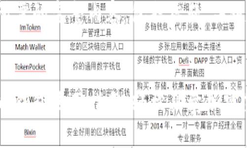 这里是您所需的完整内容，包括标题、关键词和大纲。

标题
微博狗狗币钱包使用指南：轻松买卖加密货币