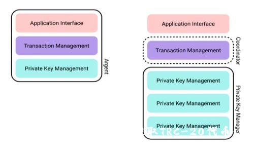 如何通过TokenTokenIM钱包提取TRC-20代币：详细指南