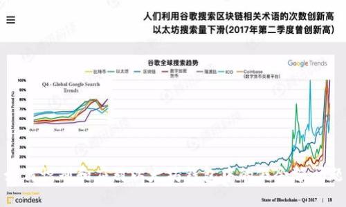 如何识别和应对以太坊钱包中的假余额问题