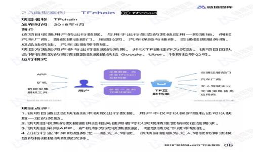 TokenIM 2.0的全面升级：新功能与应用场景解析