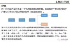 Tokenim 货币生态链解析：未