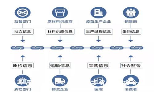 ## 与关键词

一对一还原Tokenim：解读数字货币的安全与隐私