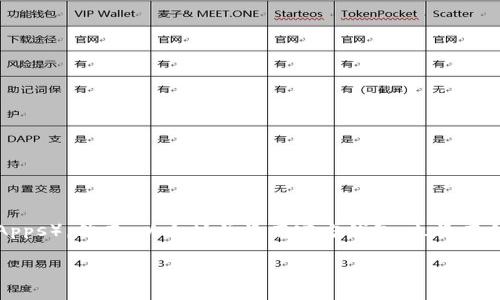 以太坊（Ethereum）是一个去中心化的区块链平台，允许开发者构建和部署智能合约和去中心化应用（DApps）。然而，以太坊并没有官方钱包，也没有任何银行发行与之关联的钱包。不同的开发者和企业创建了多个以太坊钱包，各自都有不同的特点和功能。

### 以太坊官方钱包解析：了解去中心化钱包的真相