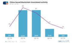 PG钱包如何轻松转账USDT：