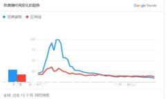 全面解析比特币钱包：安